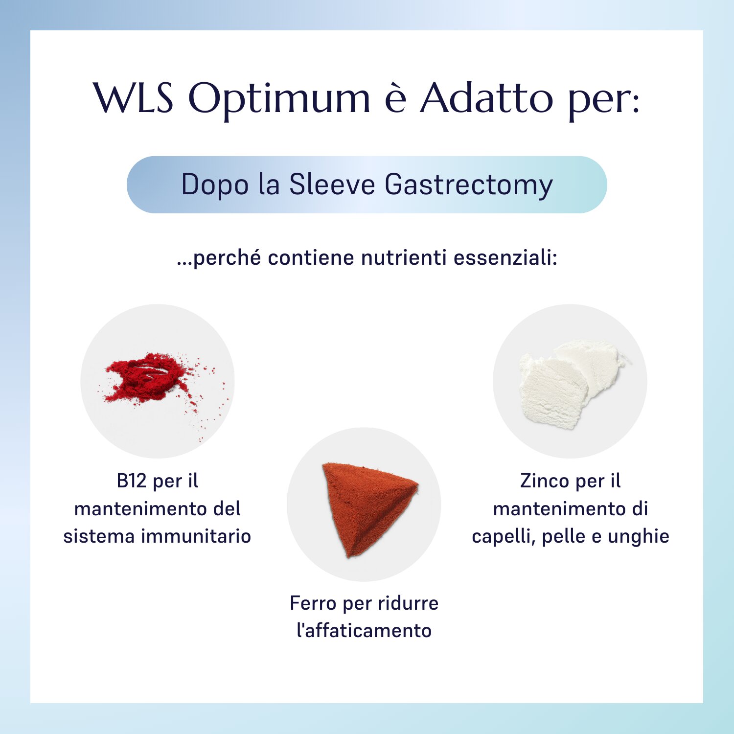 WLS Optimum_2