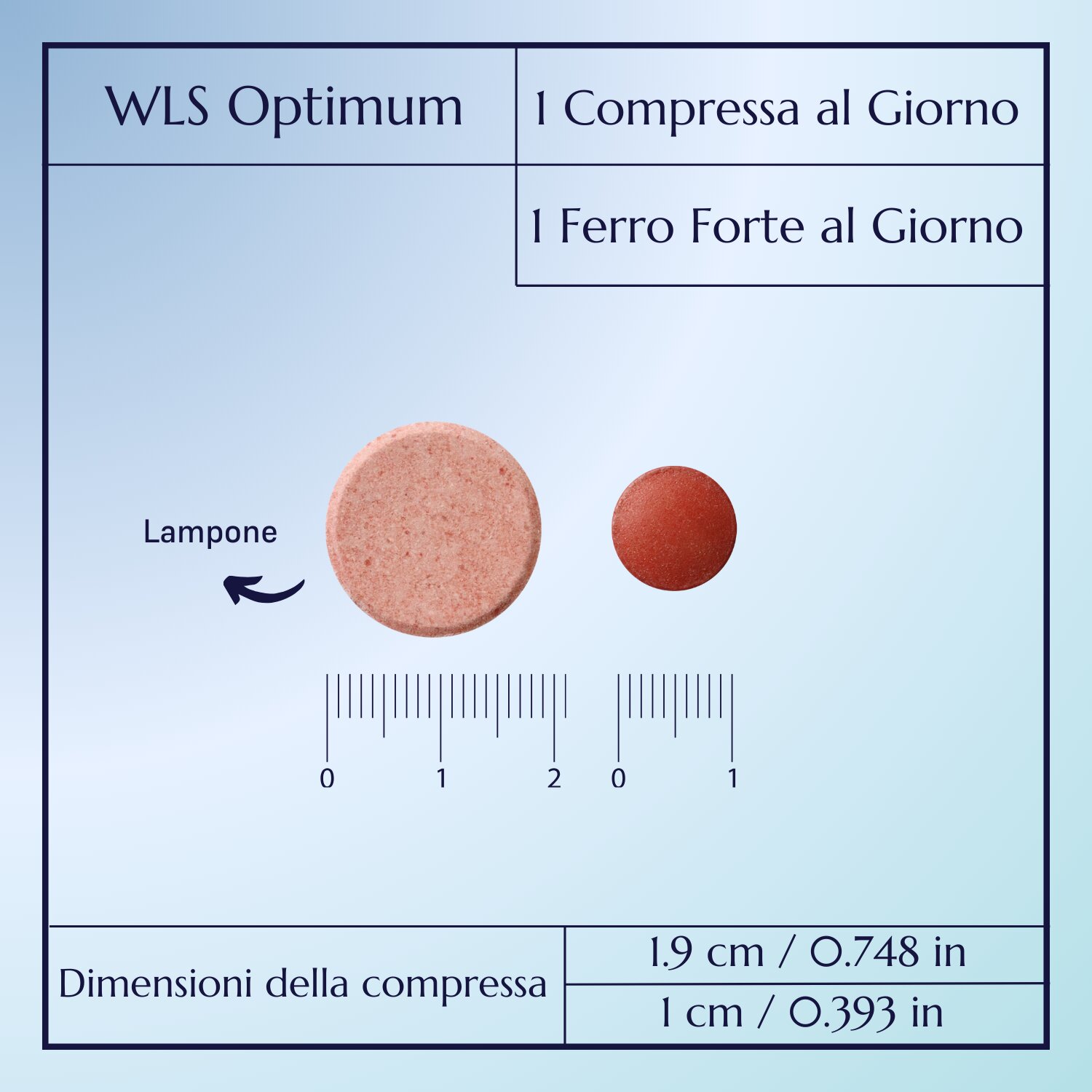 WLS Optimum_7