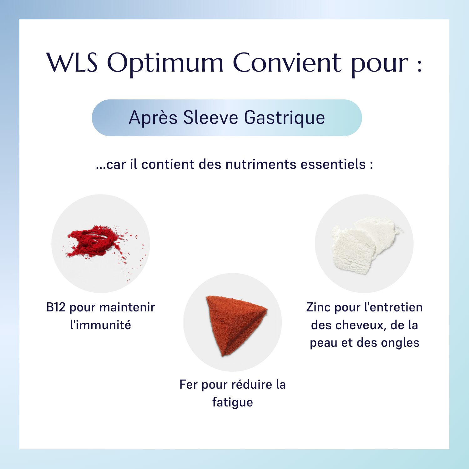 WLS Optimum_2