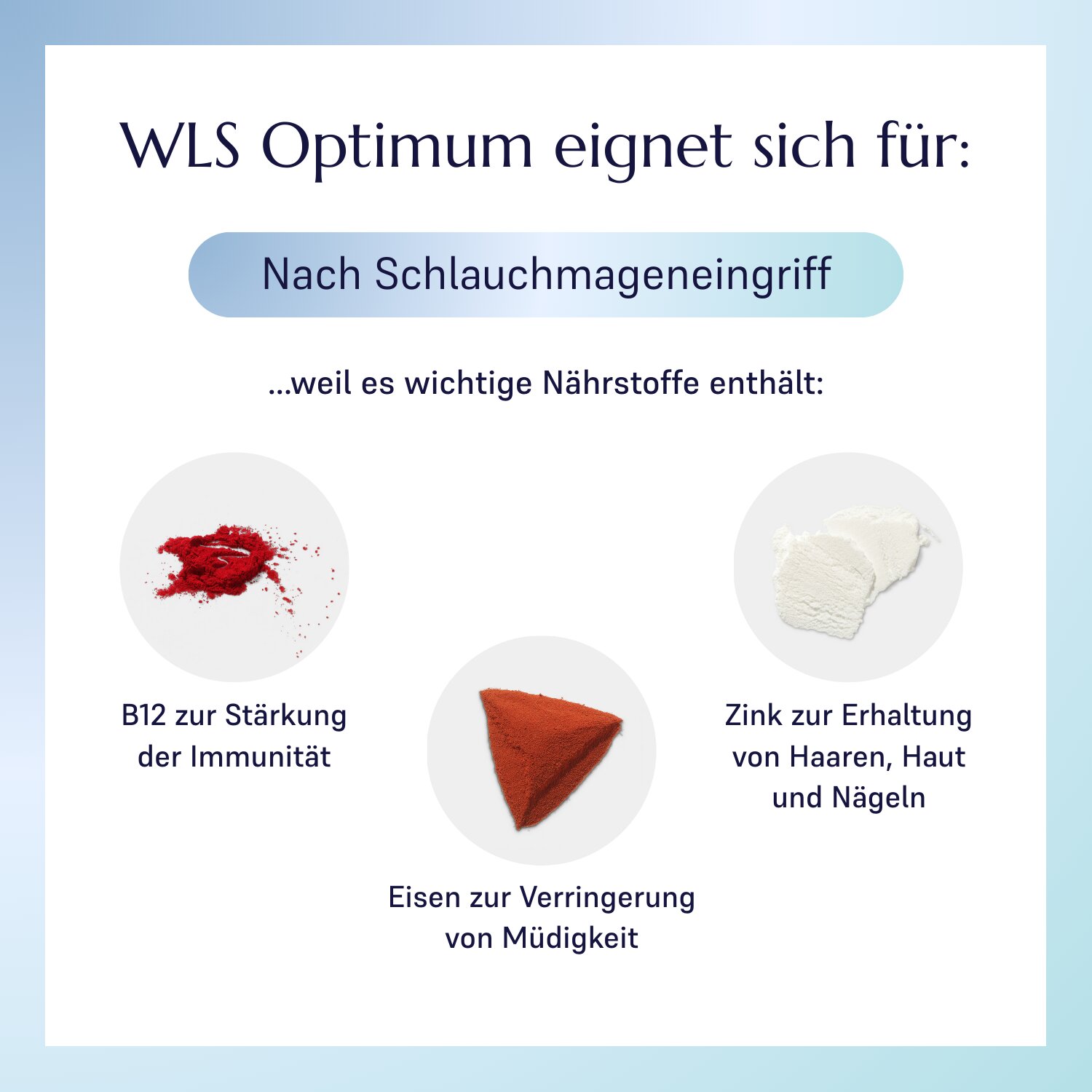 WLS Optimum_2