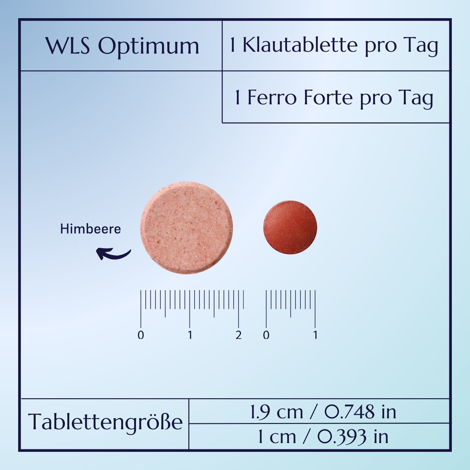 WLS Optimum_7